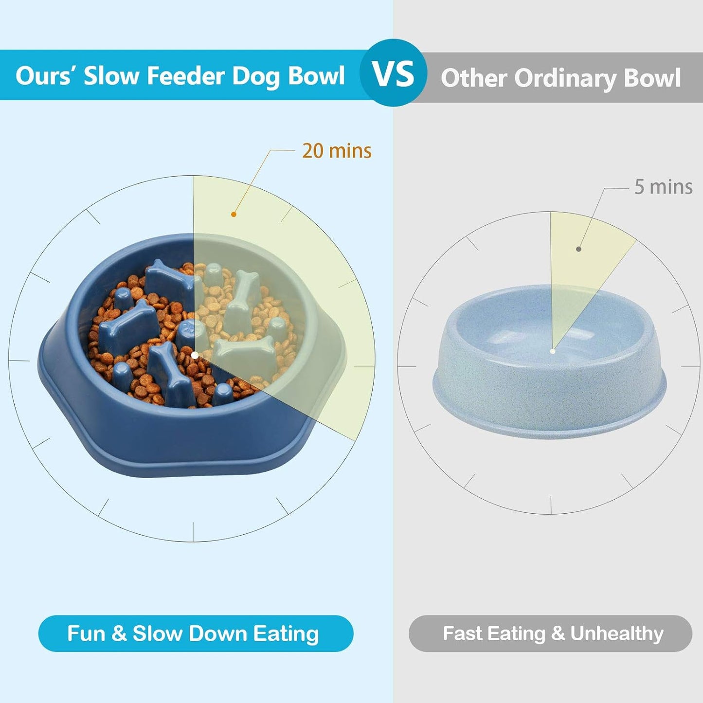 slow feeder dog bowl anti-chocking slow feeding dog food bowl, interactive dog puzzle bowl slow down eating dishes, anti-slip bloat stop maze dog lick treat bowl for small medium dogs